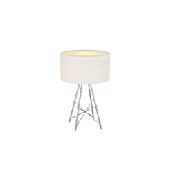 FLOS Ray T table lampCGT9007_�k���Ҿ�_(d��)�_��_�F(xi��n)����(j��ng)����