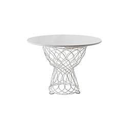 re-trouv�� round table CG-W018
