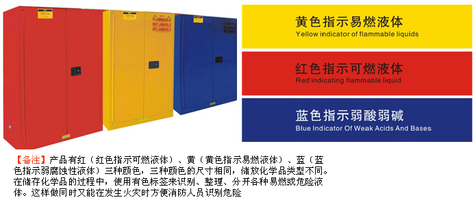 藍色弱酸弱堿存儲柜