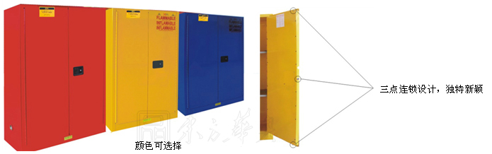 藍色弱酸弱堿存儲柜