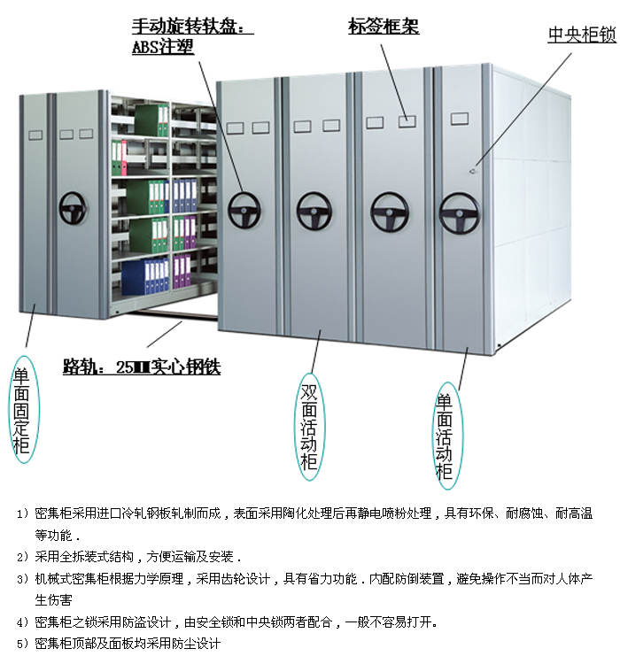 ��ƼҾ�|�ܼ���|�k���Ҿ�|�C(j��)еʽ�Ƅ�(d��ng)�ܼ���|�ܼ����ܼ������n���ܼ���