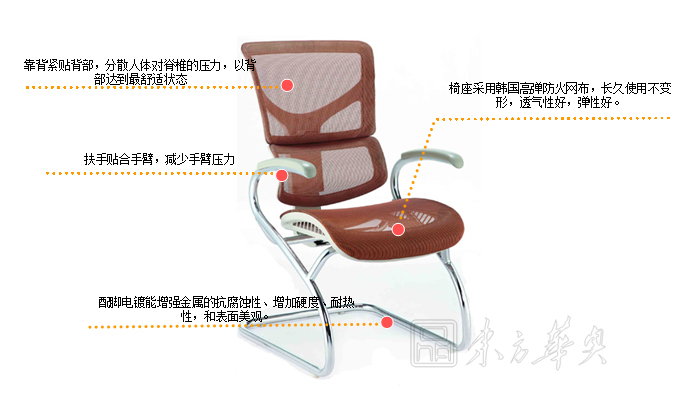 辦公椅|網(wǎng)布會(huì)議椅|辦公家具|網(wǎng)布會(huì)議椅|班前椅|洽談椅|網(wǎng)布椅|會(huì)客椅