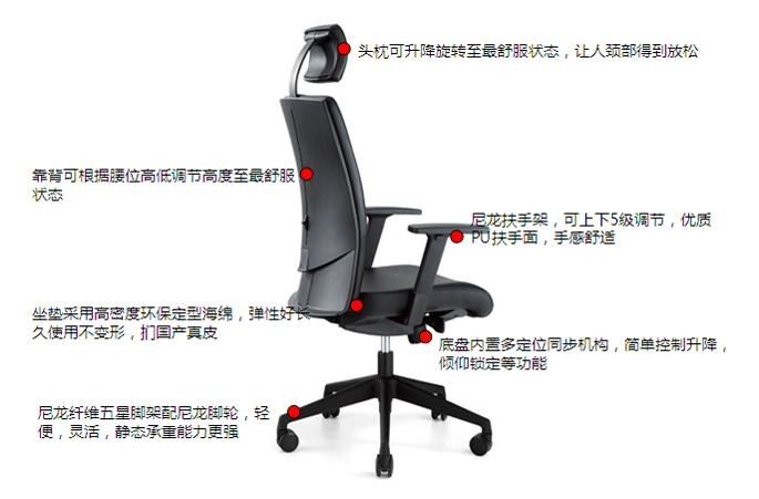 細(xì)節(jié)描述