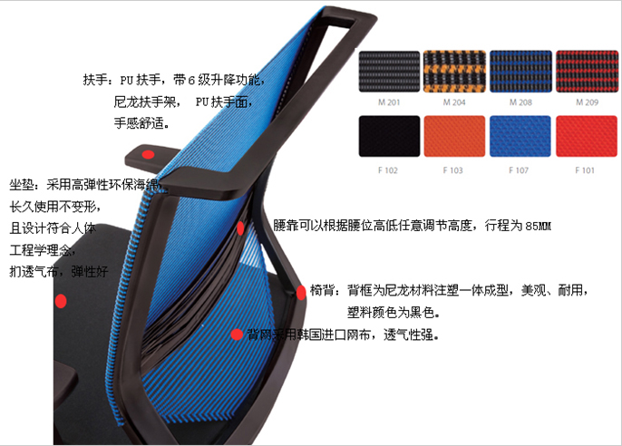 細(xì)節(jié)描述