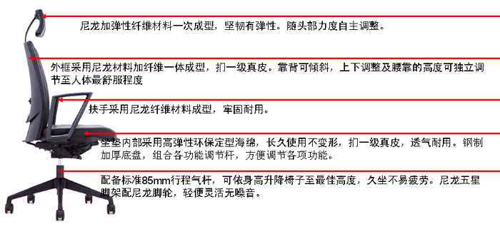 細(xì)節(jié)描述