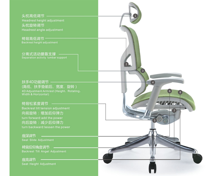 �k����|�W(w��ng)�������|�k���Ҿ�|�W(w��ng)�������|����Σ��๦�ܴ�������W(w��ng)����