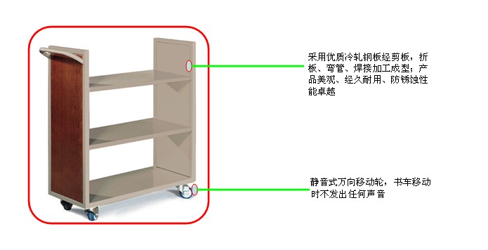 �D���^�Ҿ�|�ƕ�܇|�k���Ҿ�|����(j��)ƽ���܇|�ƕ�܇