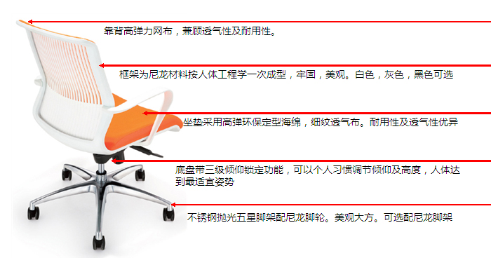 ���ܲ��|(zh��)