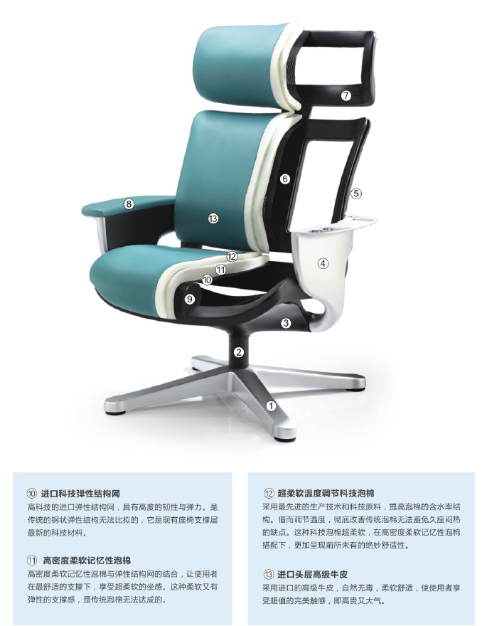 ��ϵ���k�����f��